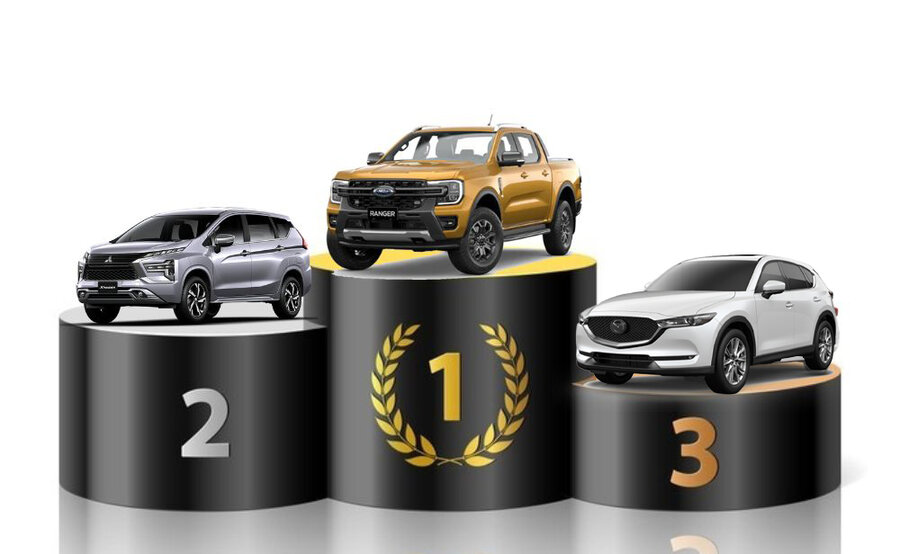 Doanh Số 10 Xe Động Cơ Đốt Trong Bán Chạy Tháng 02/2025