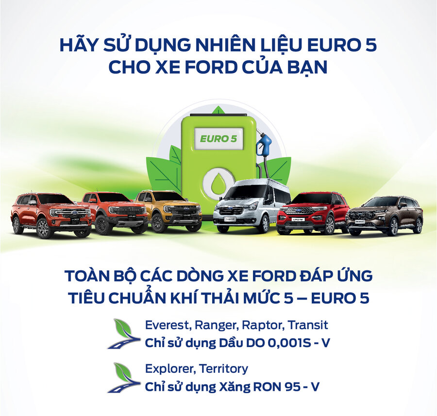 Hướng dẫn sử dụng nhiên liệu cho các dòng xe Ford