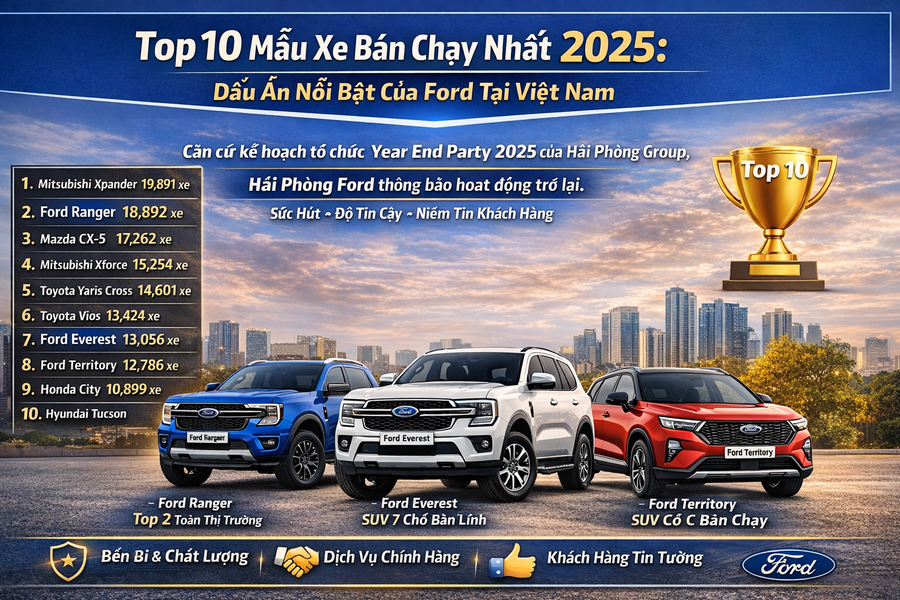 Top 10 Mẫu Xe Bán Chạy Nhất 2025: Dấu Ấn Nổi Bật Của Ford Tại Việt Nam